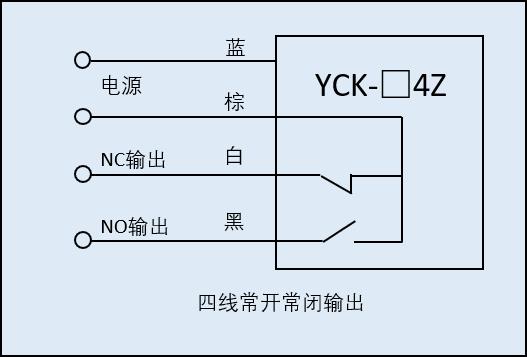 湖南信量電子有限公司,湖南電子,物料位測控,工業(yè)自動化設(shè)計,物位測控產(chǎn)品銷售