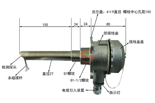 湖南信量電子有限公司,湖南電子,物料位測控,工業(yè)自動化設(shè)計,物位測控產(chǎn)品銷售